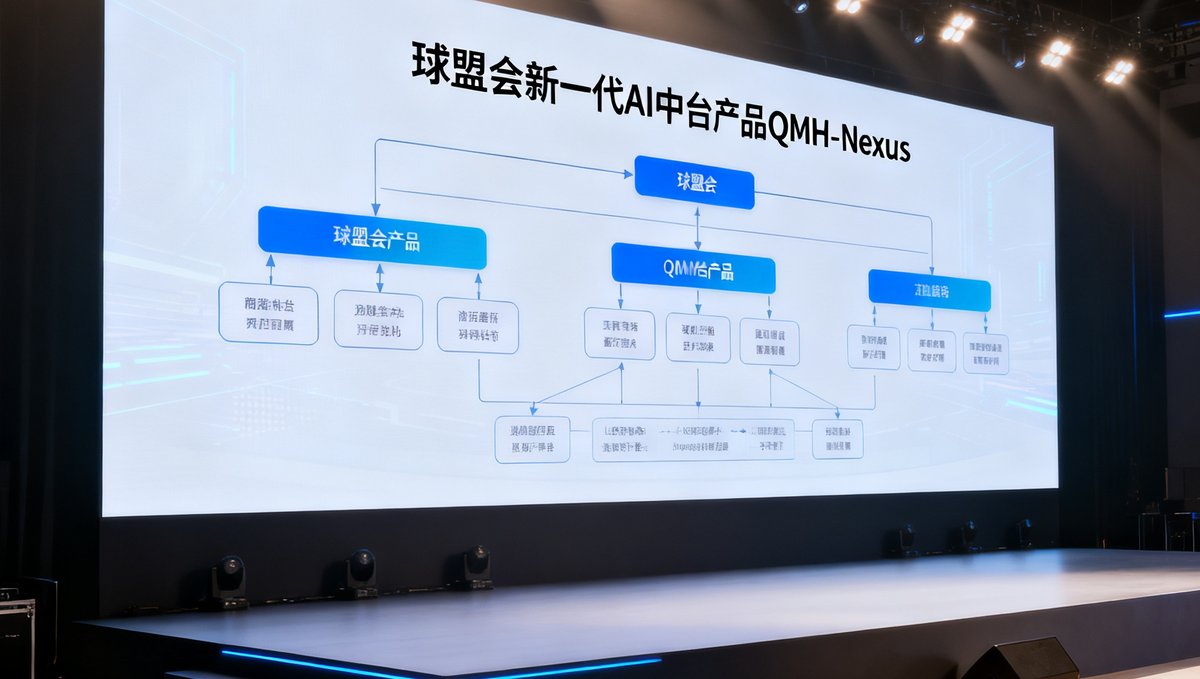 球盟会新一代AI中台产品QMH-Nexus的产品发布会现场照片，舞台上展示着巨大的LED屏幕显示产品架构图